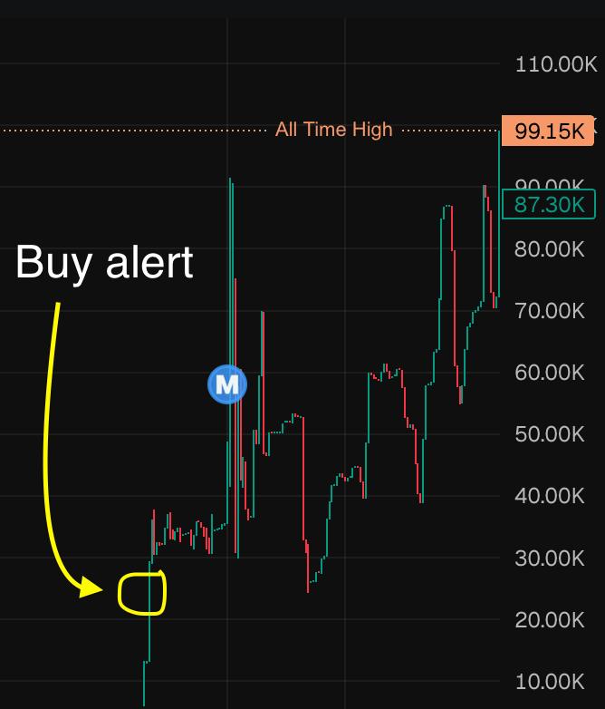 Crypto Galaxy tweet media
