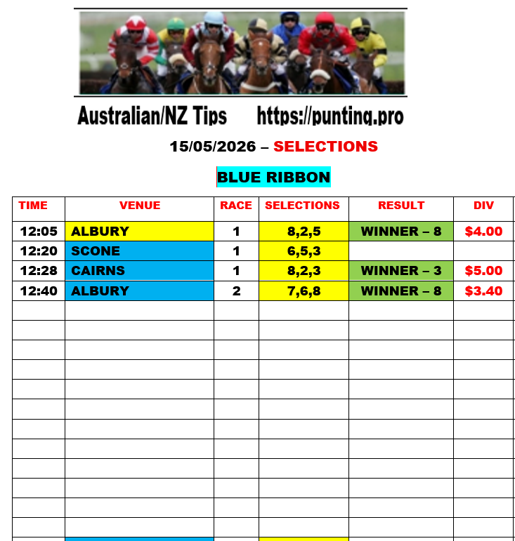 PUNTING.PRO AUSTRALIA - HORSE RACING TIPS tweet media