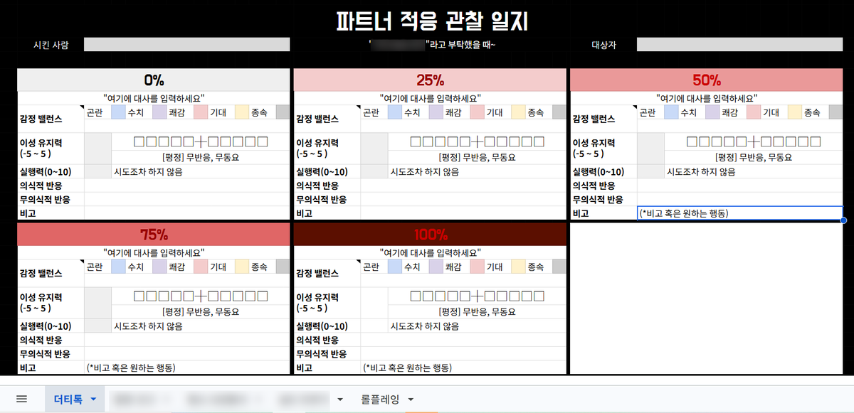 MYCLITUNLOCK's tweet photo. 최근…… 이메레스형 스프레드시트를 만들고 있습니다 ^_^...!!
근시일 내에 공개할 수 있다면 기쁘겠습니다/// https://t.co/Q2oSPFesrH