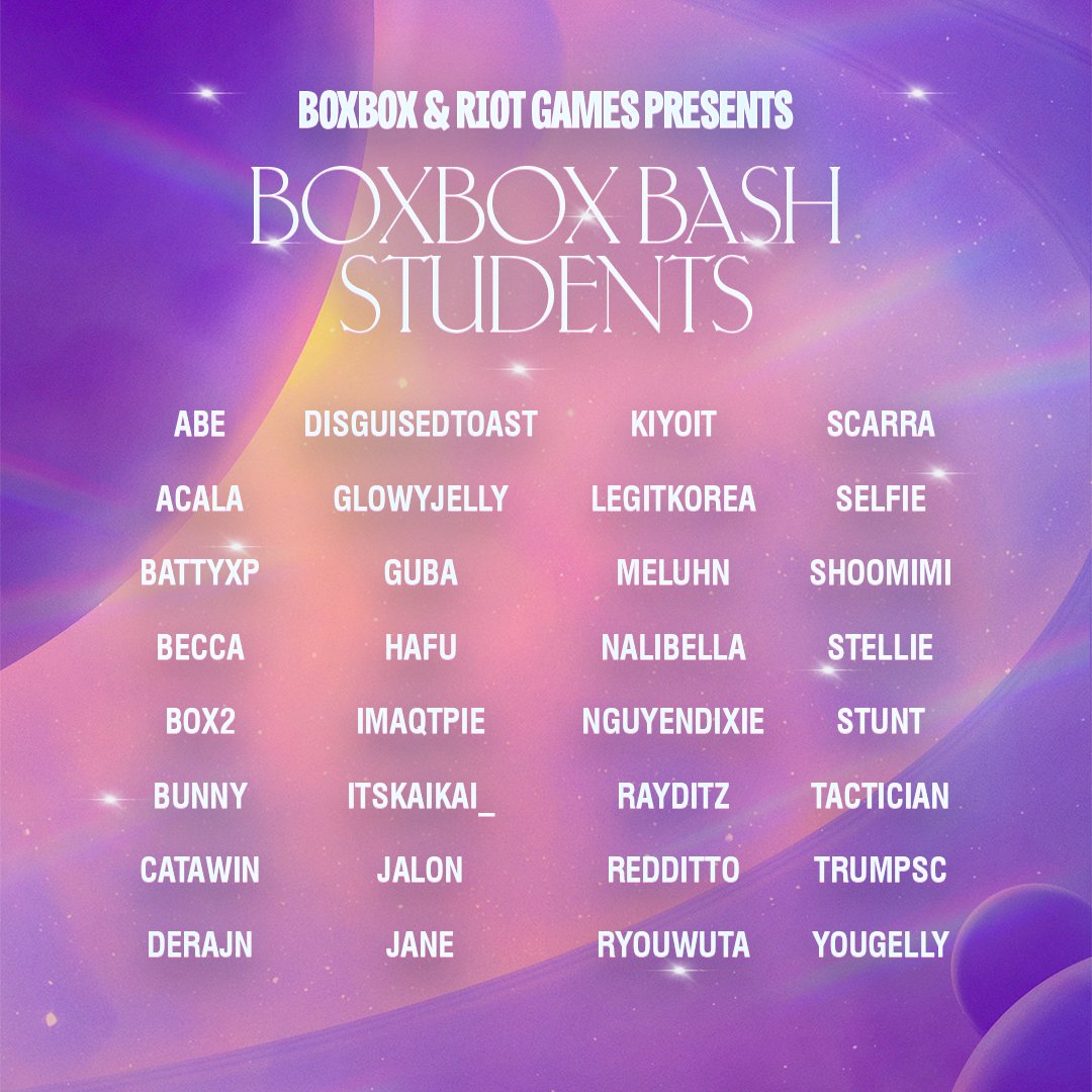 BoxBox tweet media