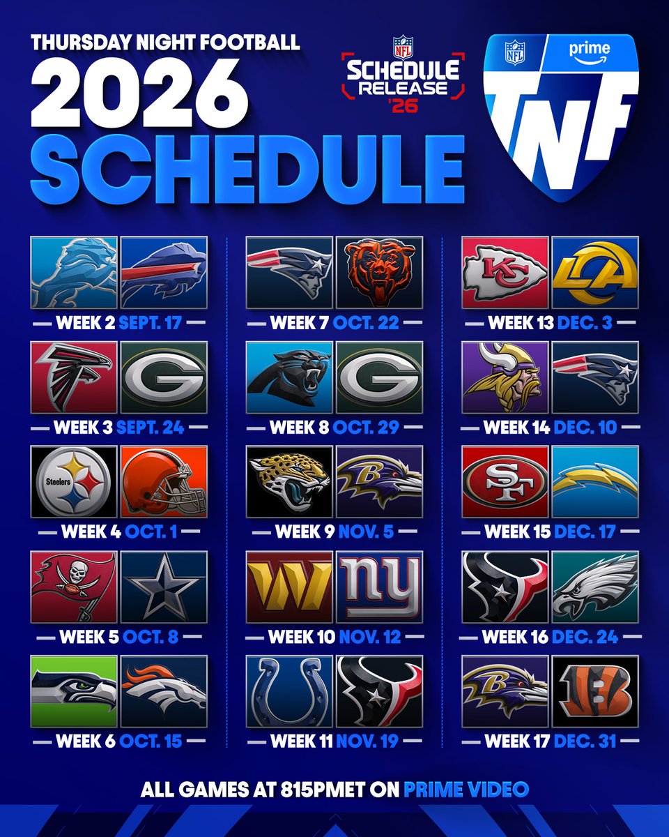 NFL tweet media