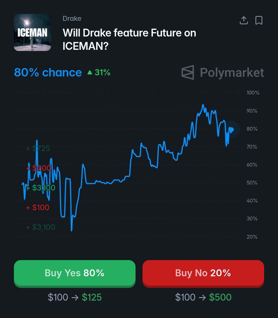 INSIDER HUB tweet media