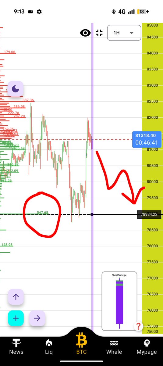 fx bit (@bitfxapp) / Posts / X