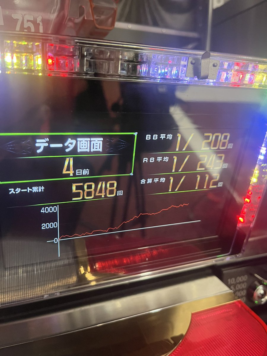 取った機種はマイジャグラー🐅 6出る前に5の方を楽しみます
