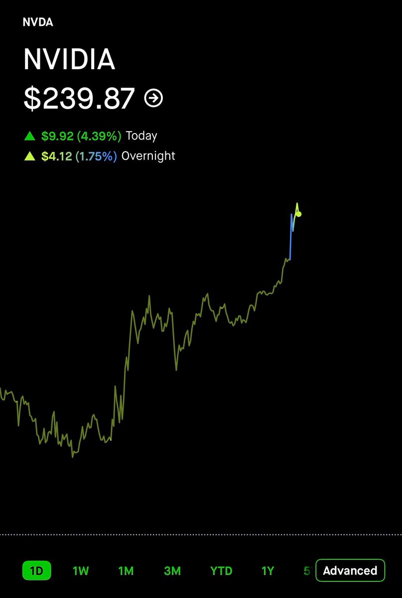 Midnight Capital LLC tweet media