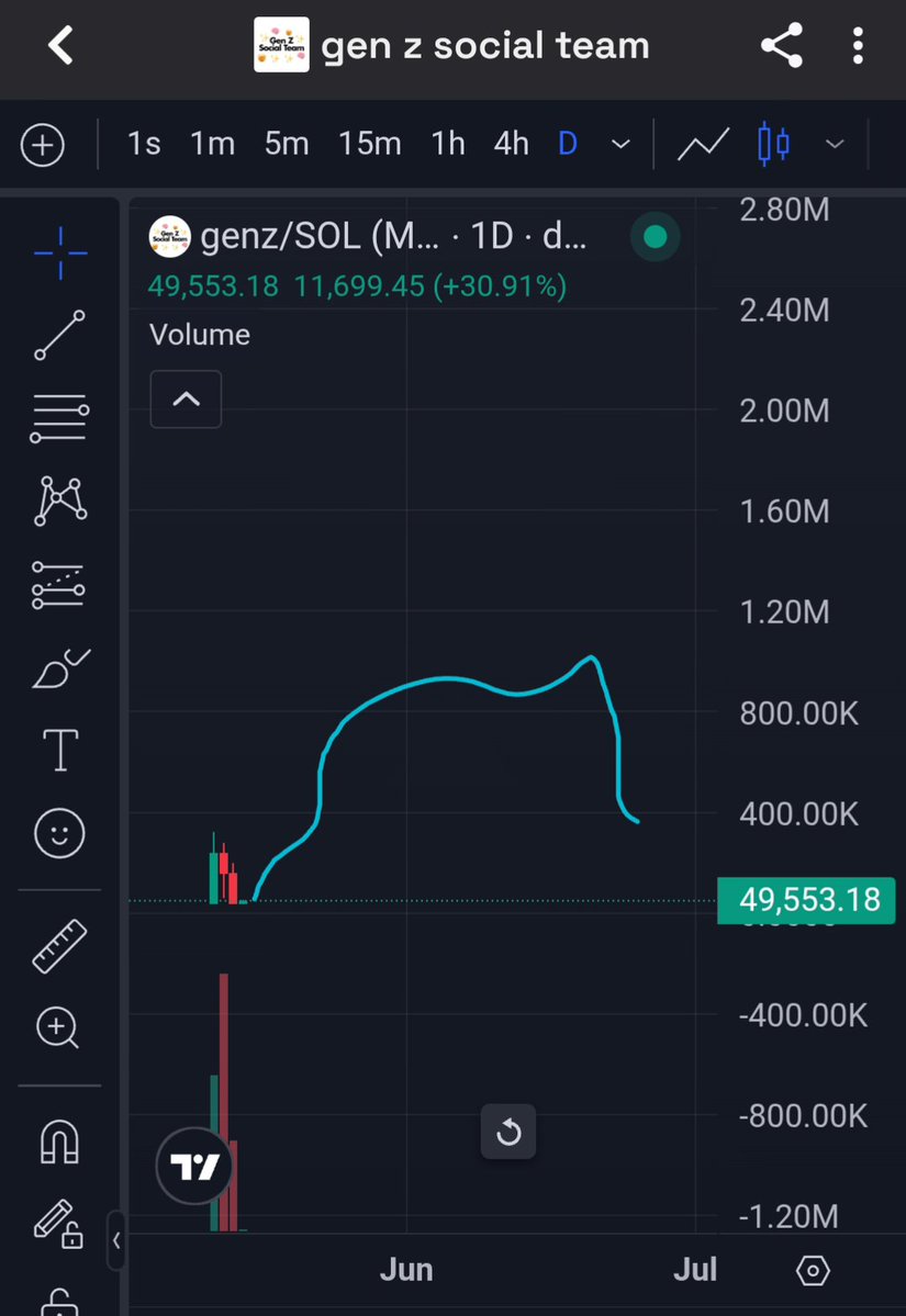 Crypto x Spiderman tweet media