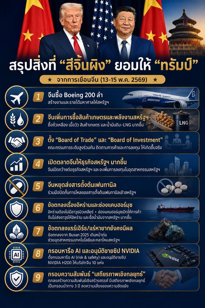 SleeplessBKK tweet media