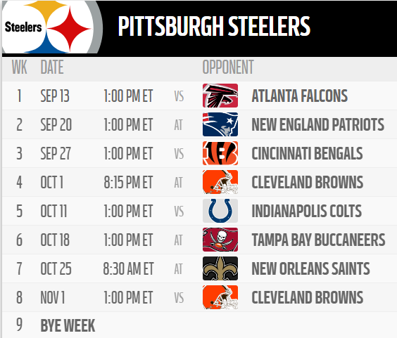 Steelers Depot 7⃣ tweet media
