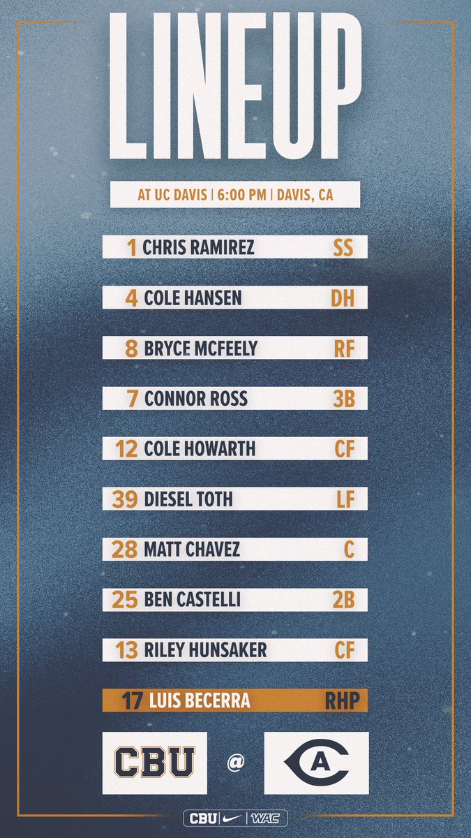 California Baptist Baseball tweet media