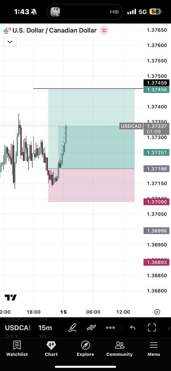 Trader Henry tweet media