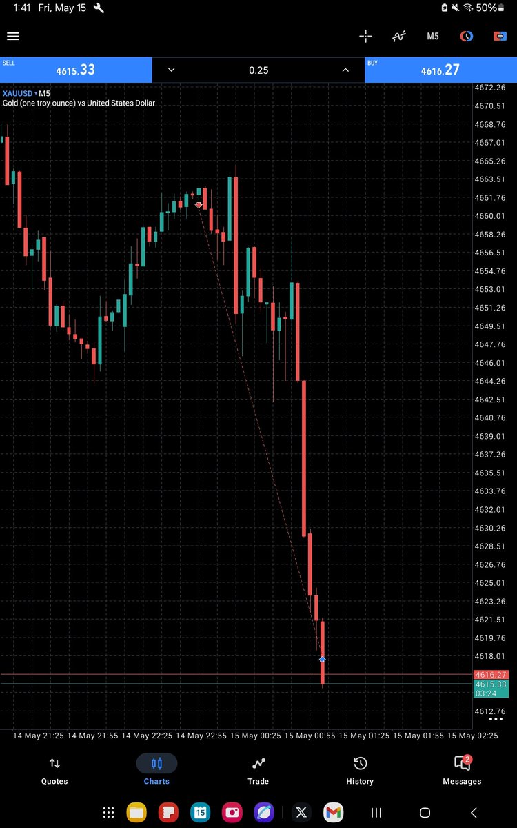 1TRADE tweet media