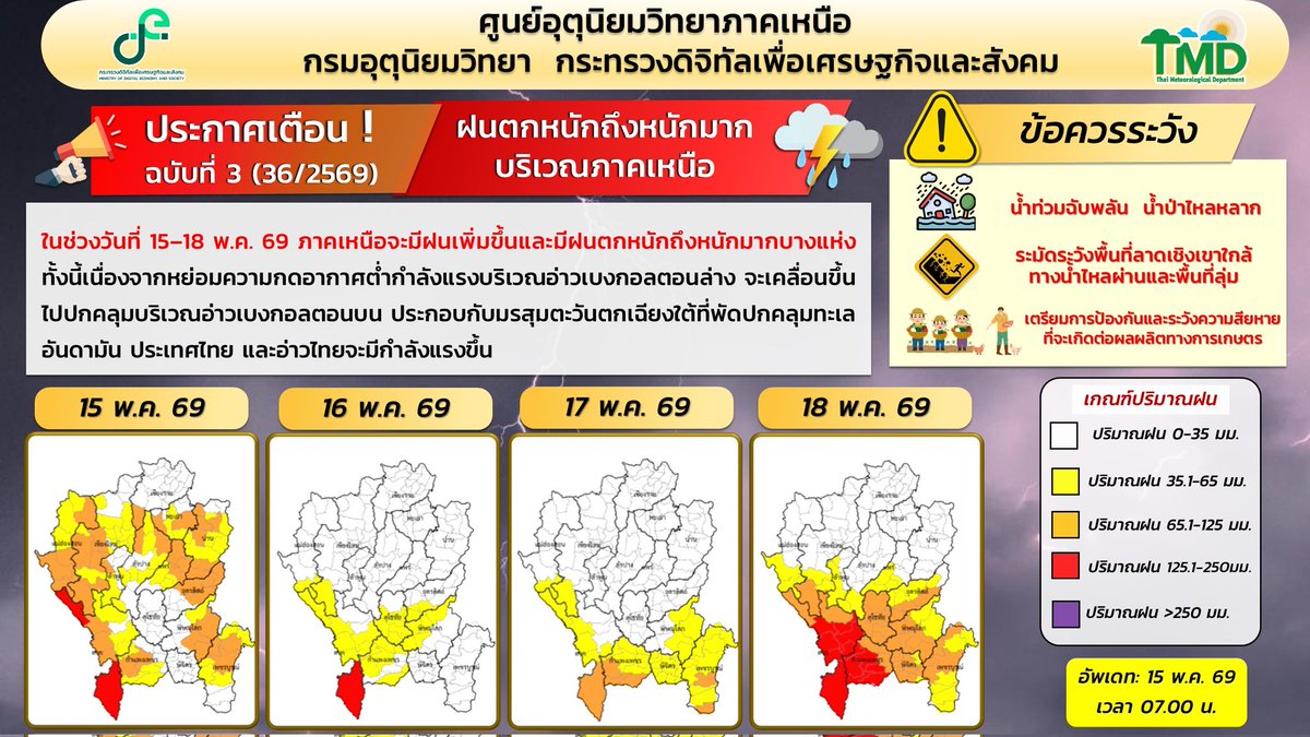 NBT - ภาคเหนือ tweet media