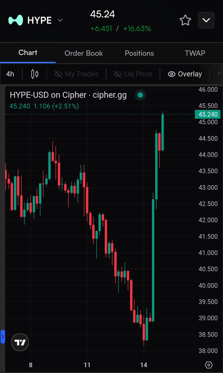 ryandcrypto tweet media