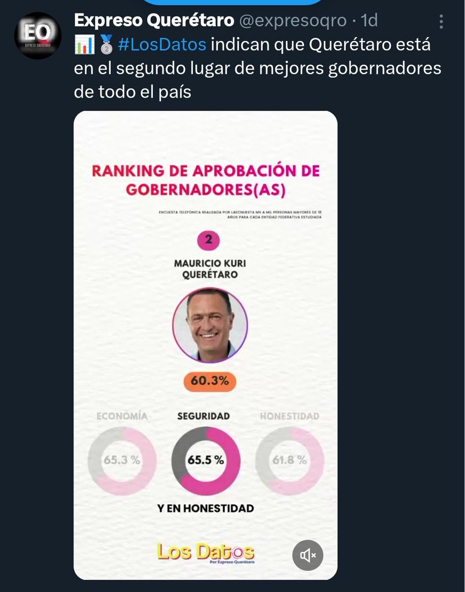 un_queretano's tweet photo. Los Queretanos, especialmente los q no quiere recibir este Señor, los de la Sierra y todos los q hemos padecido #Paseo5deFebrero, #ElBatan, sus vacaciones en Europa y que se vaya de poner de Tapete a la Ultraderecha española TENEMOS OTROS DATOS https://t.co/dunLGQK7cy