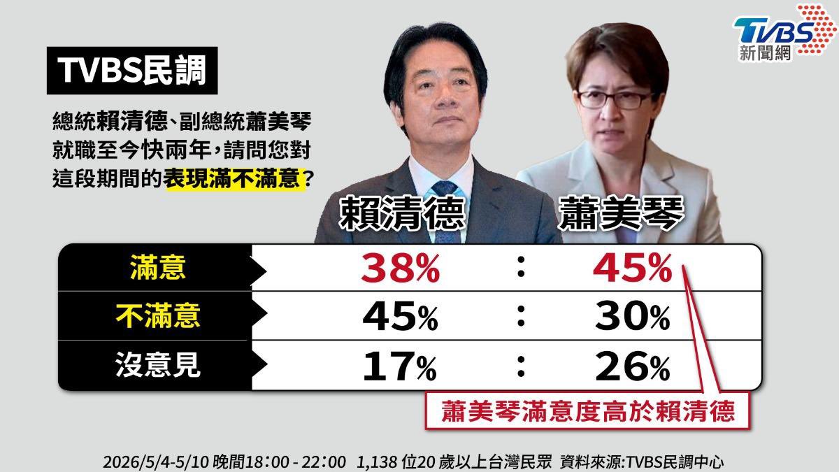 みん tweet media
