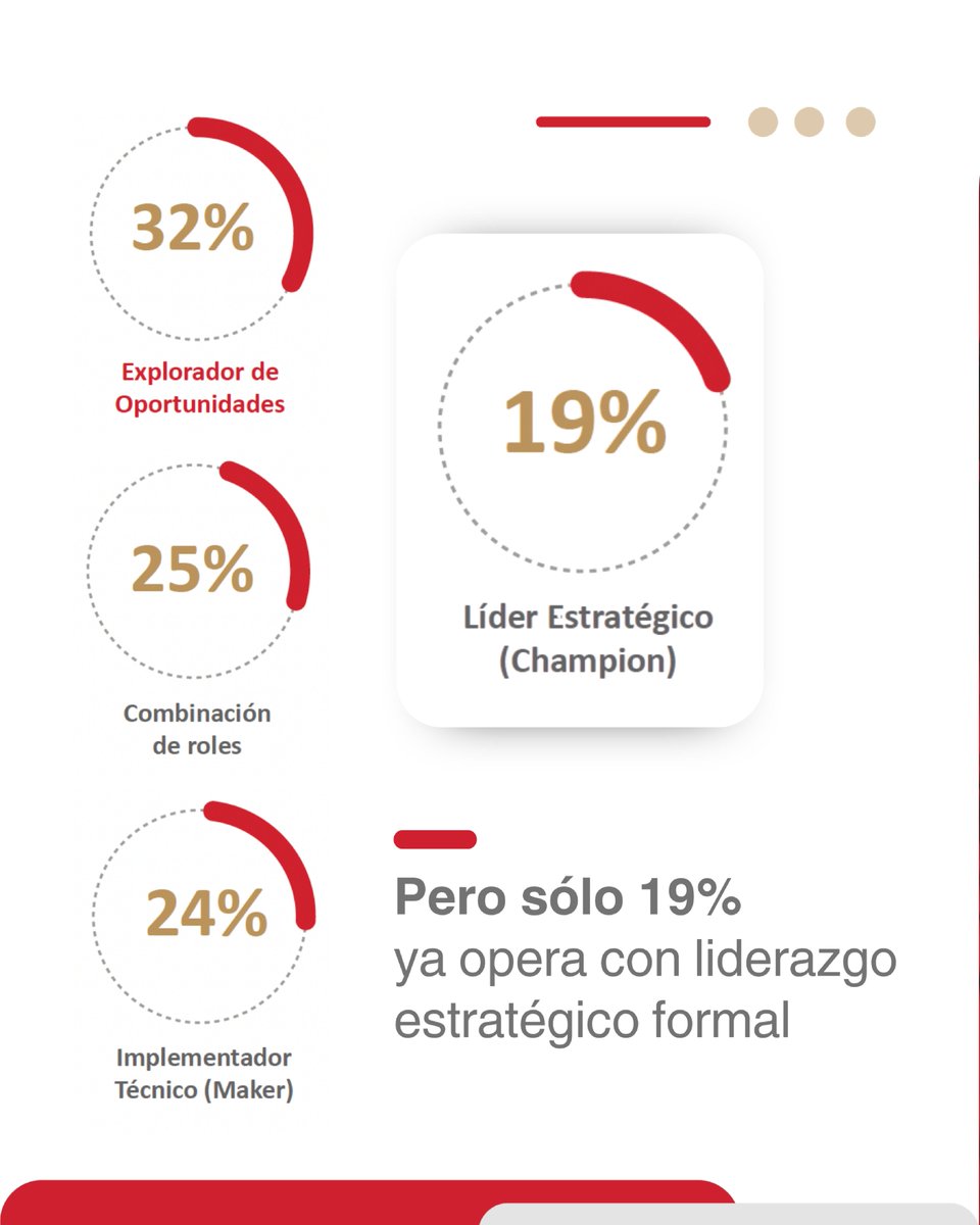 IPADE Business School tweet media