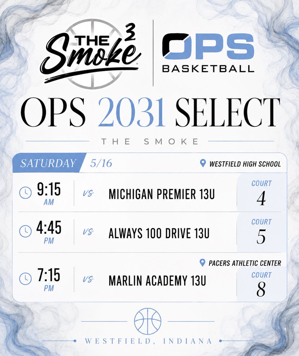 OPS Basketball tweet media