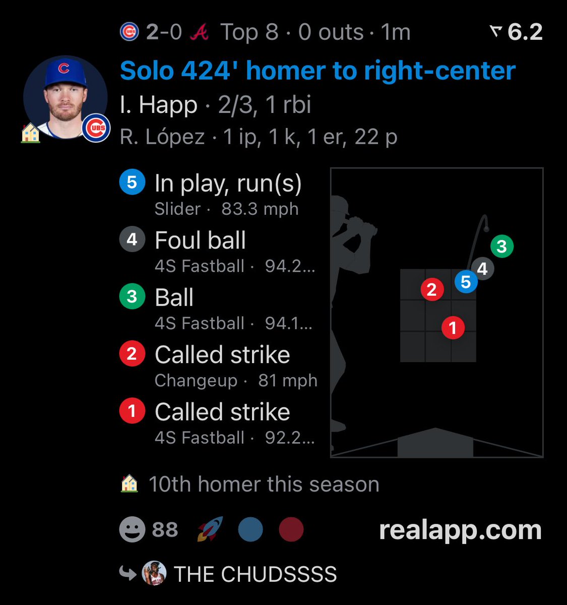 Cubs Zone tweet media