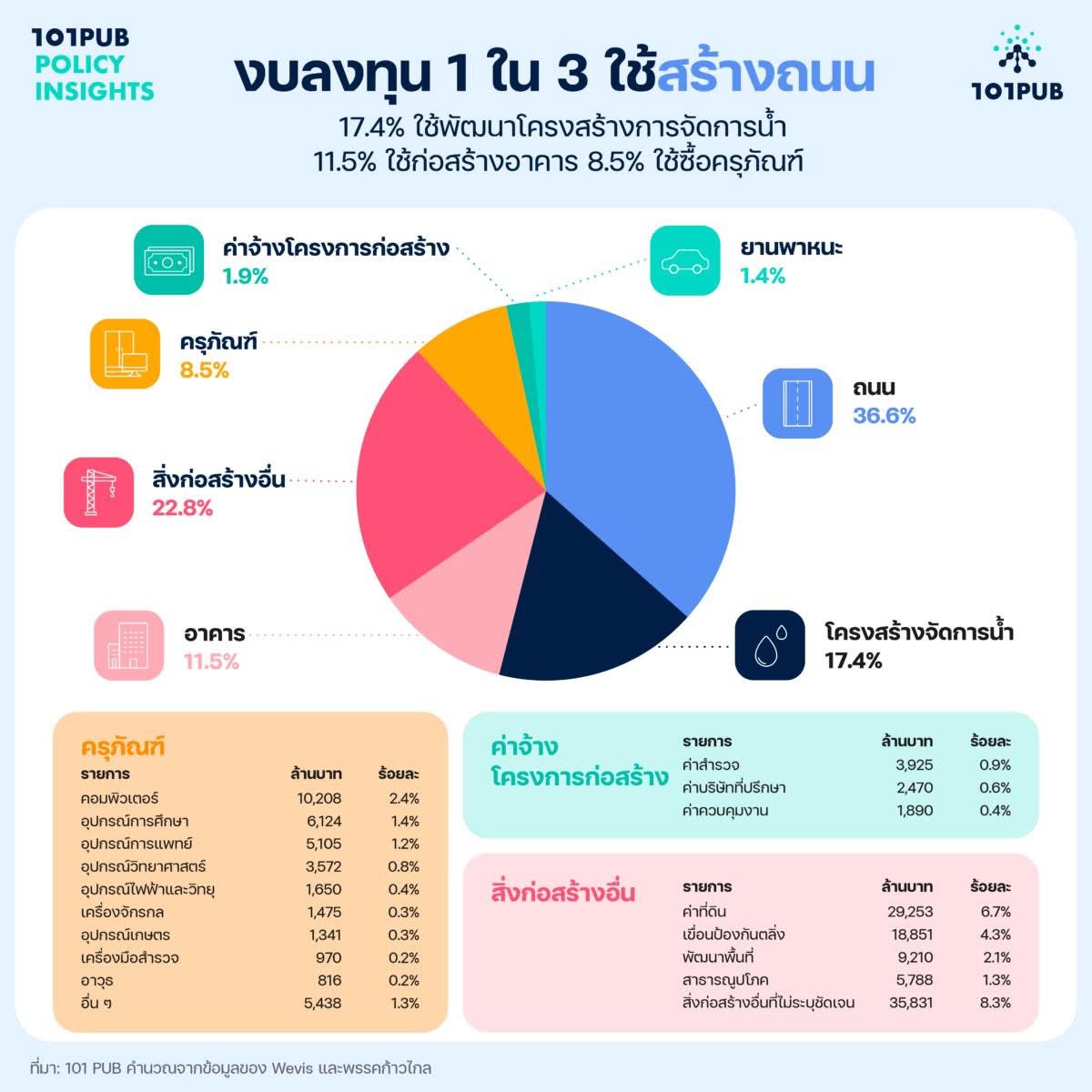Mek Suwit tweet media