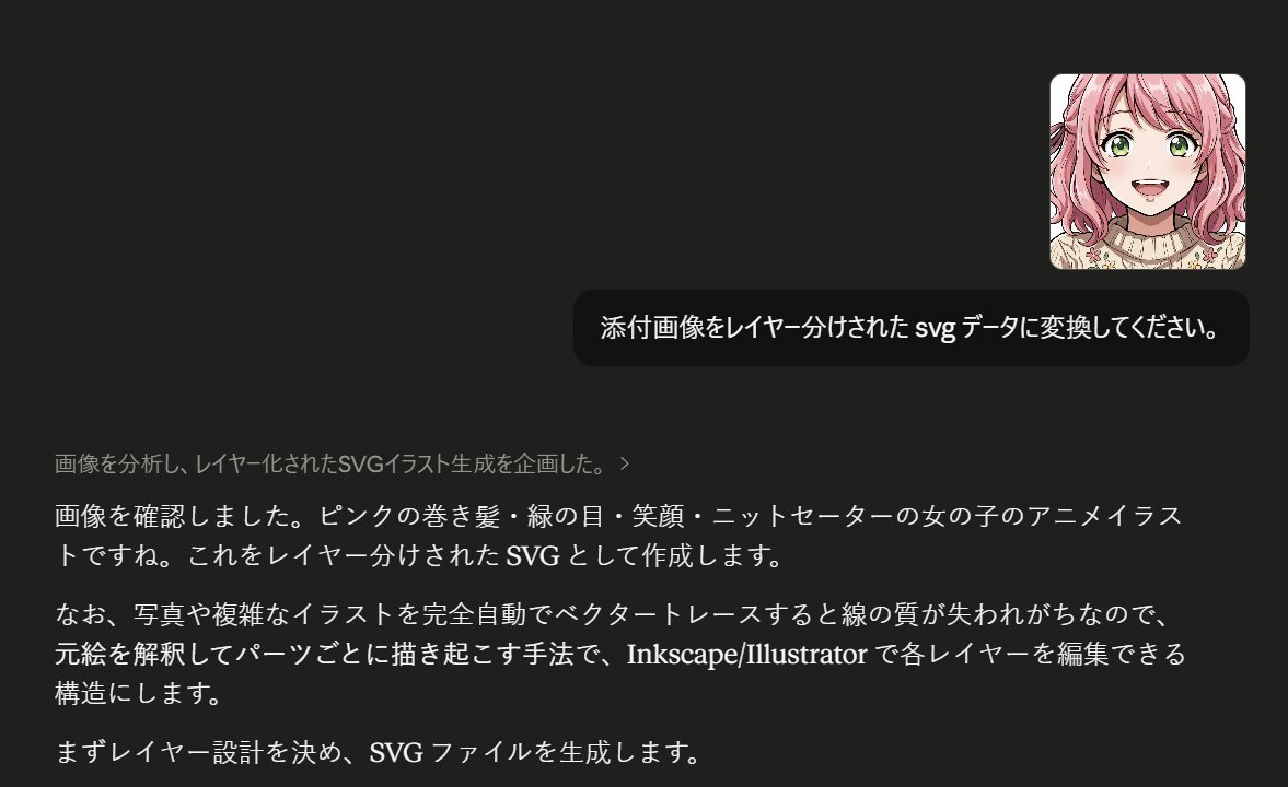 kinchan_96's tweet photo. 生成ツールで作った画像を自動でレイヤー分けとかできないかなと試しに Claude に丸投げしてみたら結果がちょっと予想外すぎてさすがに笑ってしまった
ごめんよ Claude ……苦手なことは苦手だって言っていいんだぞ…… https://t.co/hMOaITvo4f