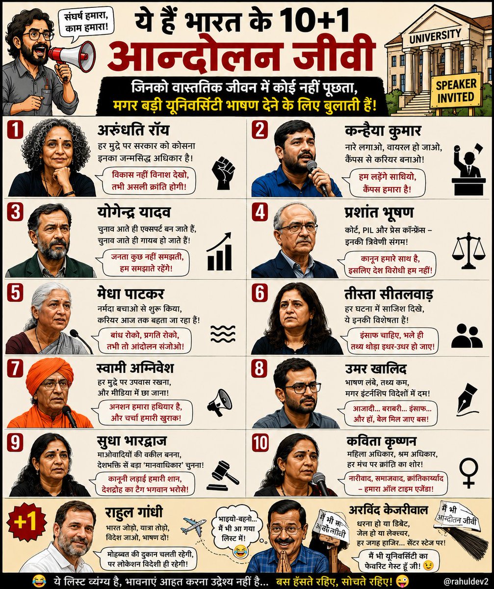 राहुल देव 🇮🇳 | राष्ट्र प्रथम tweet media