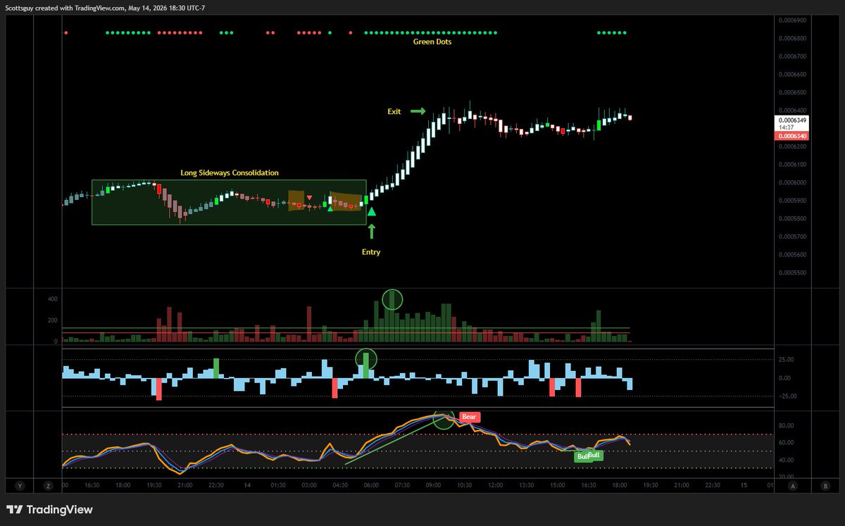 Trading Alpha tweet media