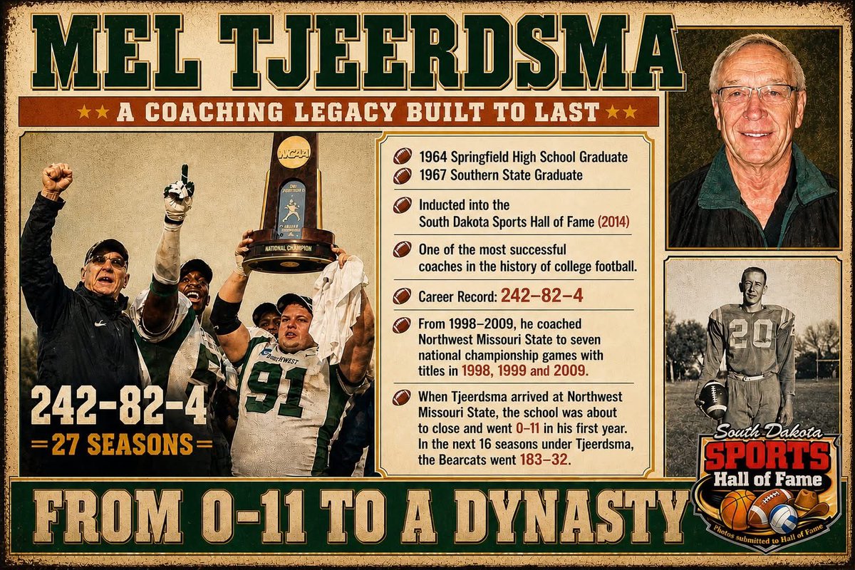 SoDak Football Coaches Association tweet media