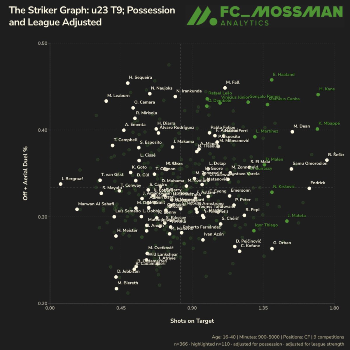 Spencer Mossman tweet media