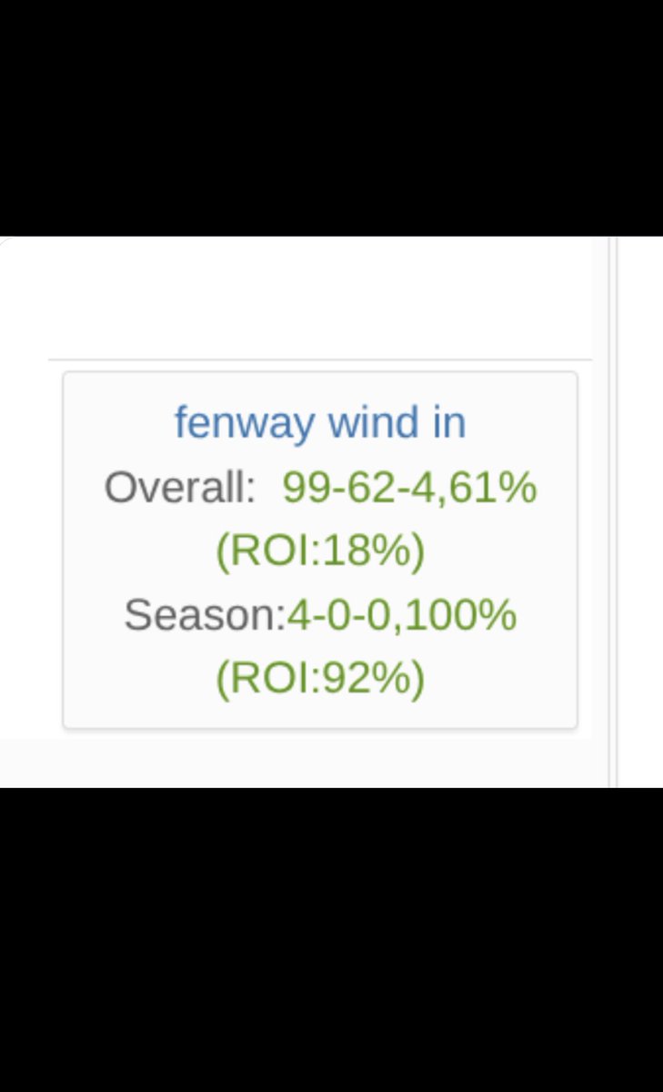 BetLabAnalytics tweet media