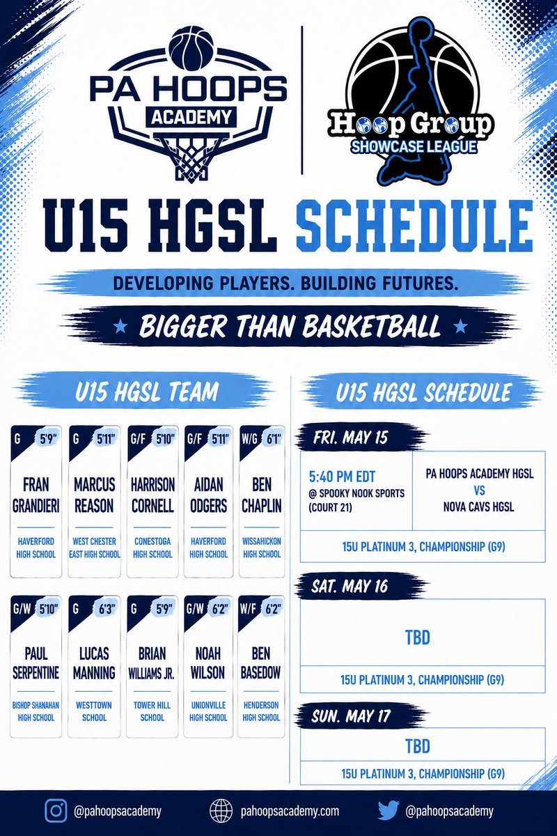 PA Hoops Academy tweet media