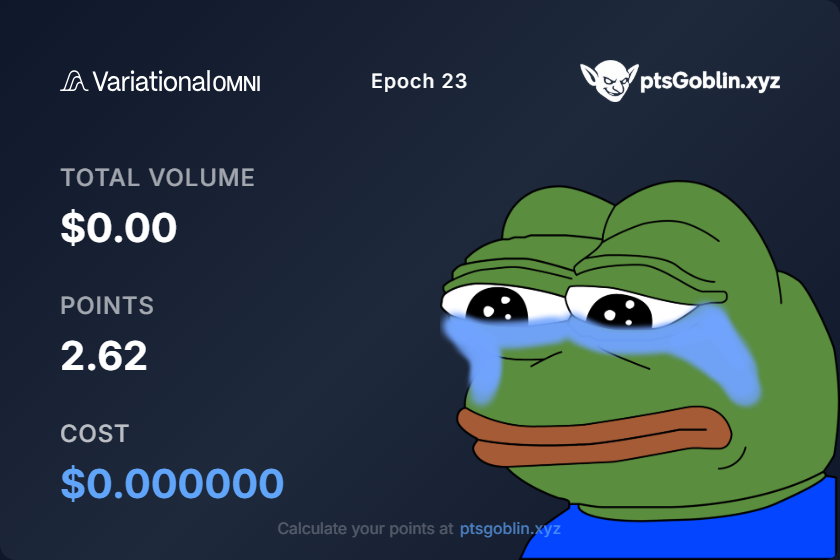Points Goblin tweet media