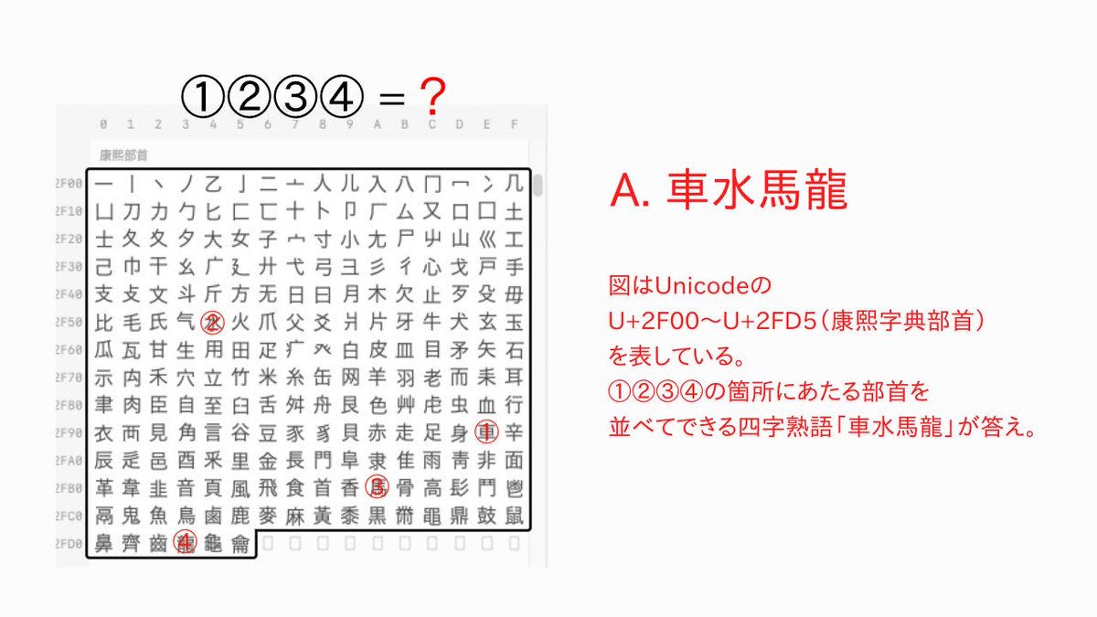 公開から一週間くらい経ったので，解答を公開しておきます 観測可能な