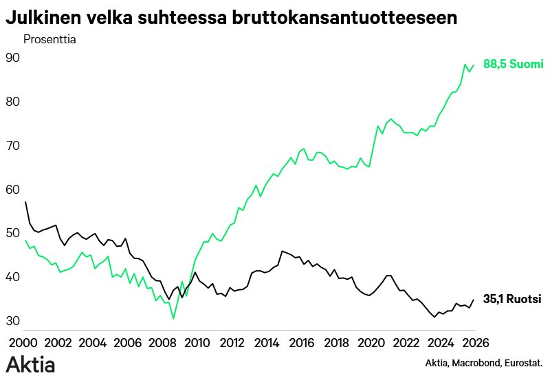 Veikko Vallin tweet media