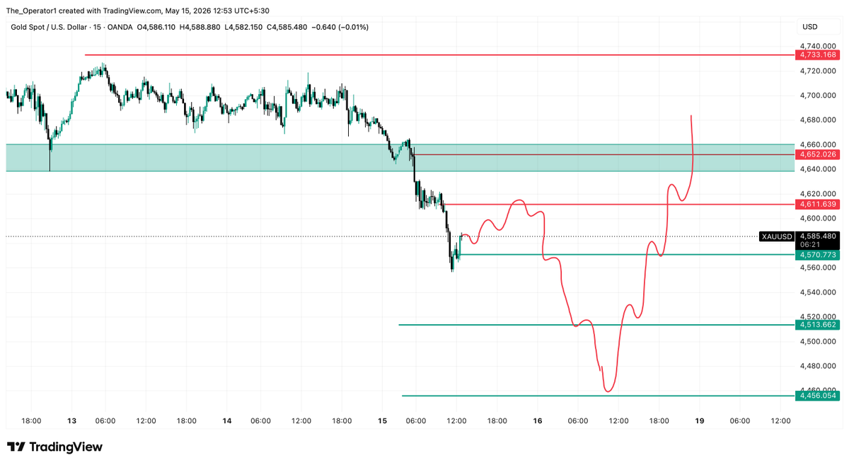 Itsadiee_Fx tweet media