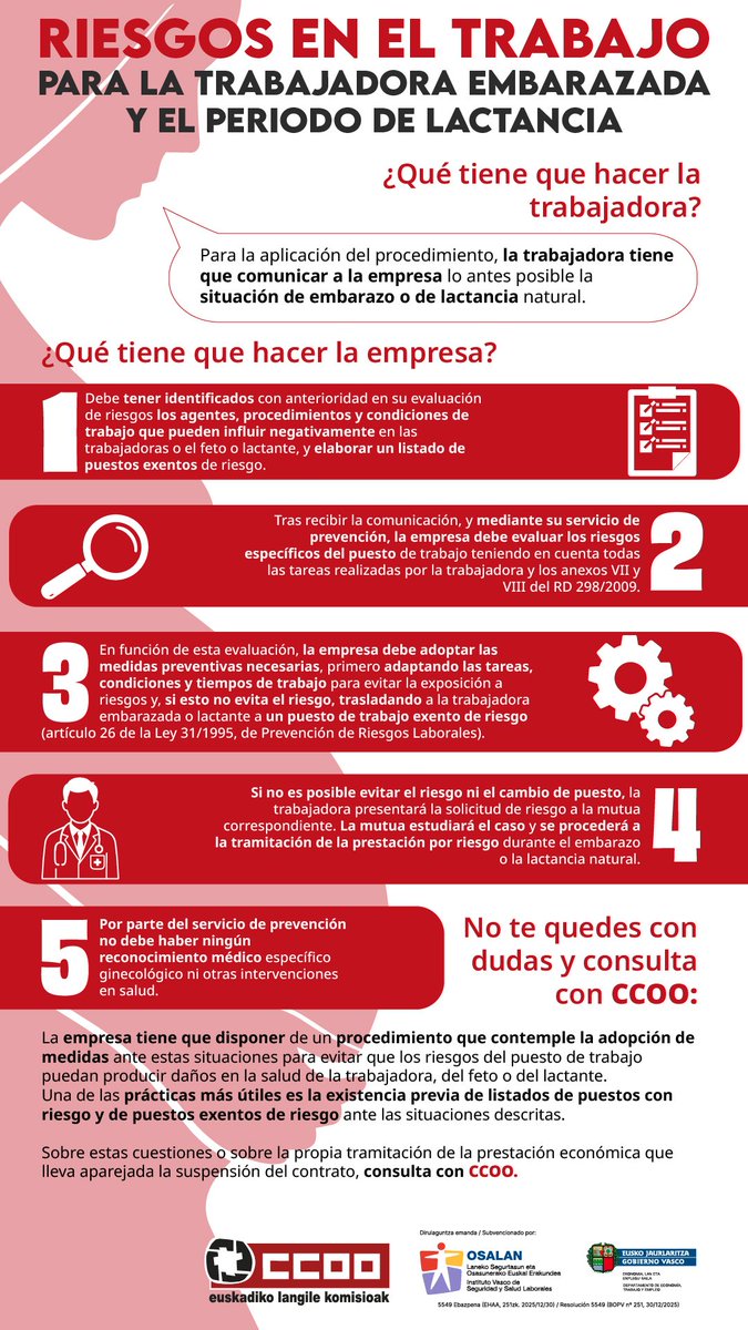 Salud Laboral CCOO de Euskadi tweet media
