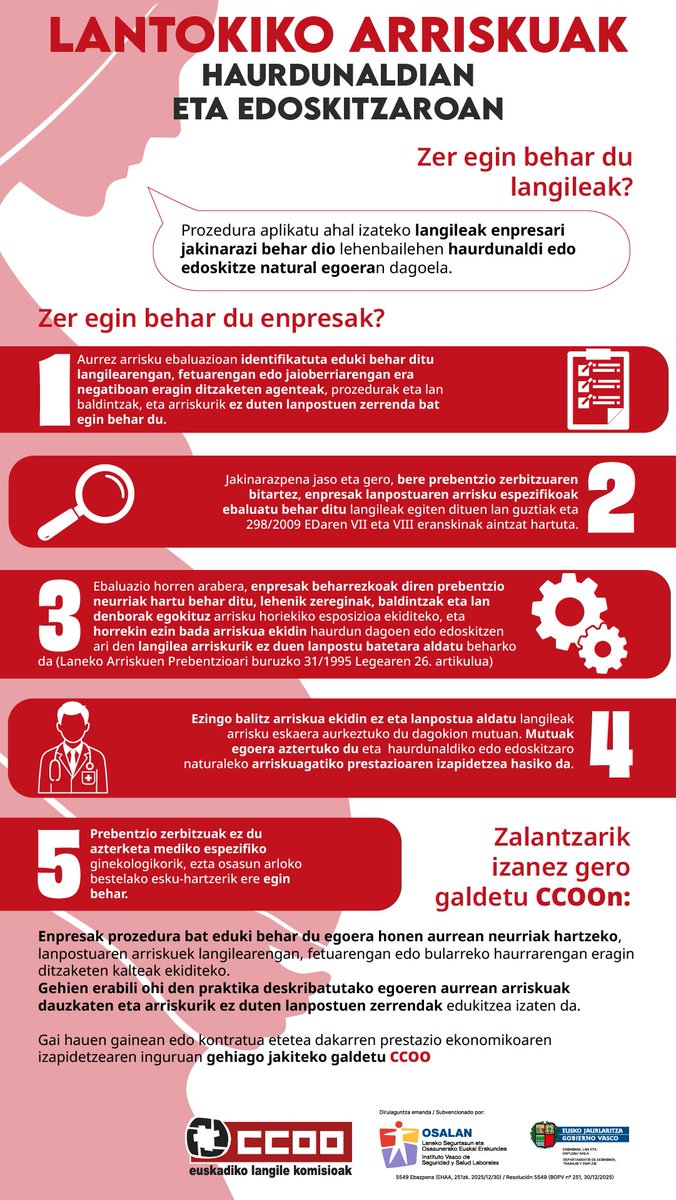 Salud Laboral CCOO de Euskadi tweet media