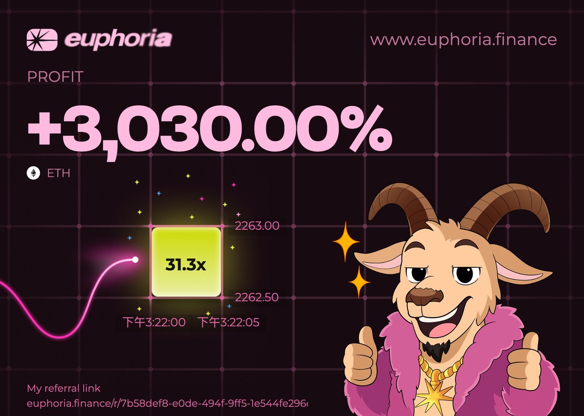 moonlitislit's tweet photo. Euphoria hits. @Euphoria_fi https://t.co/yv8LqcCvzO