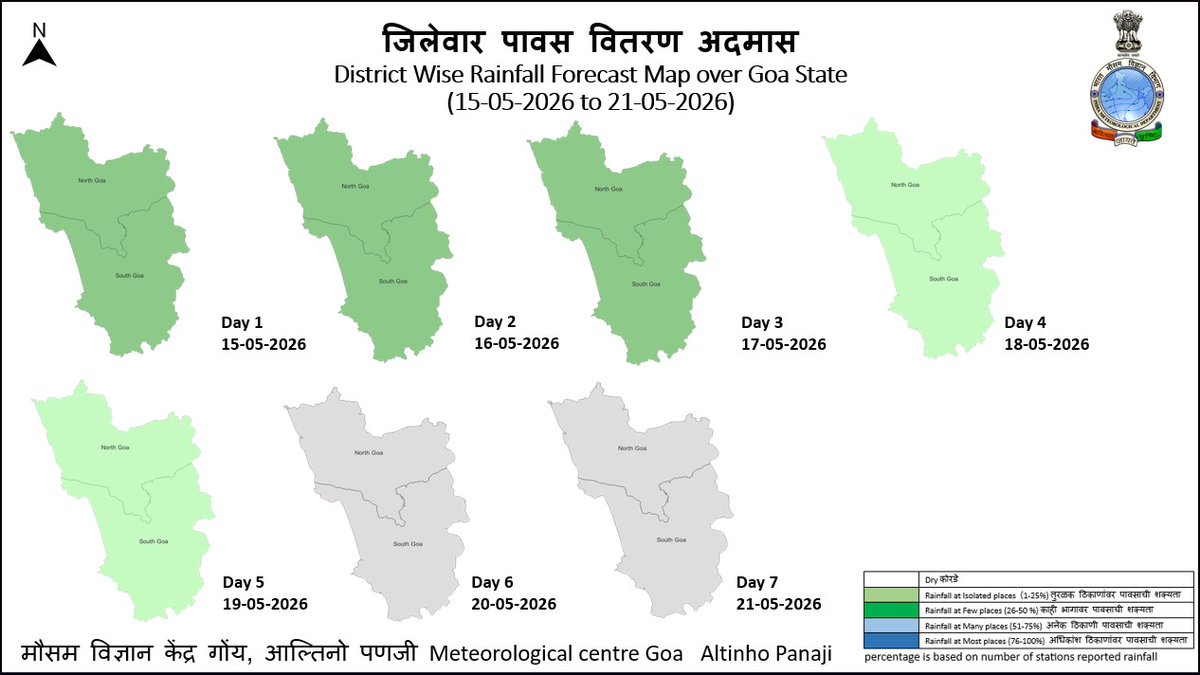 IMDGoa tweet media