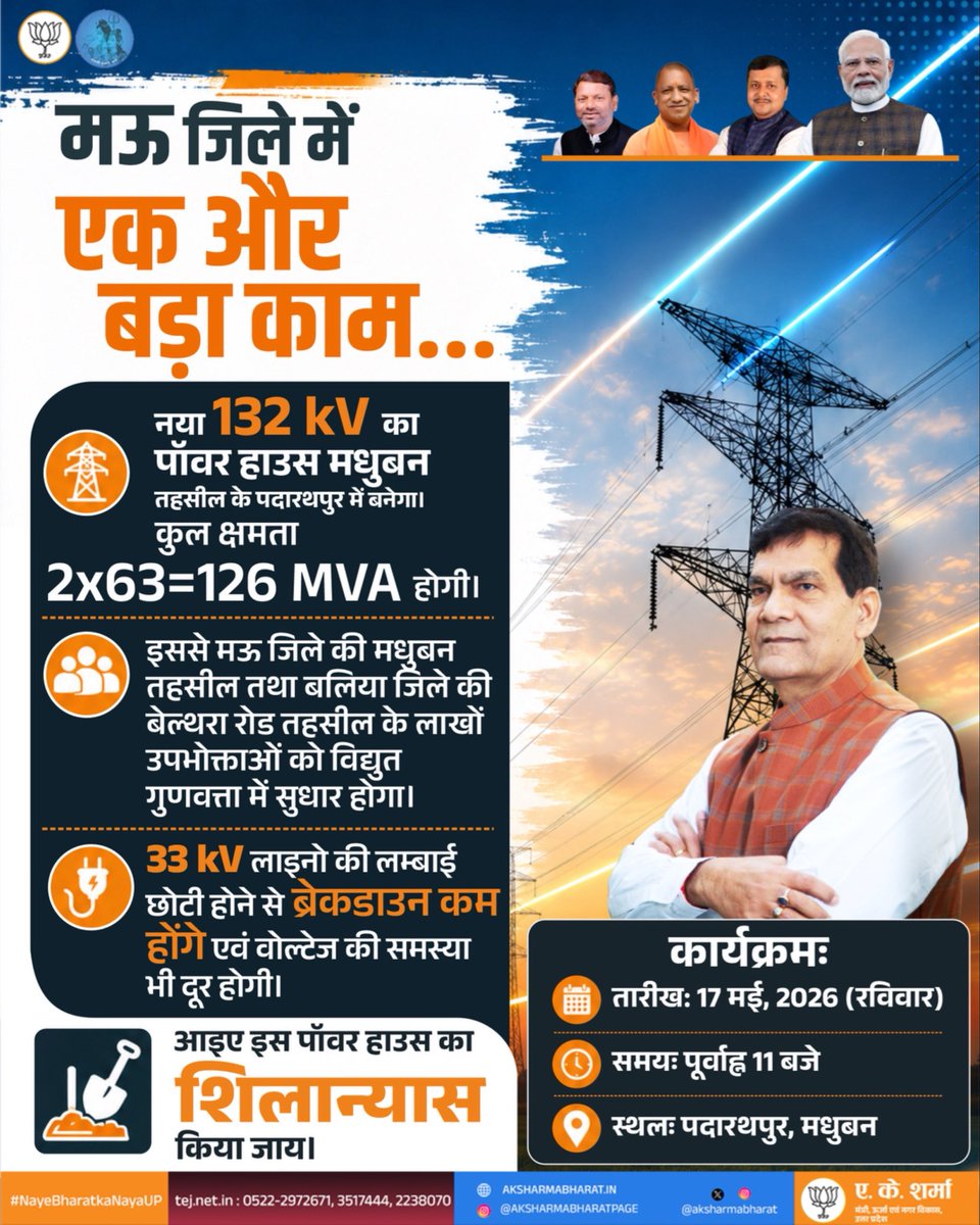 A K Sharma tweet media