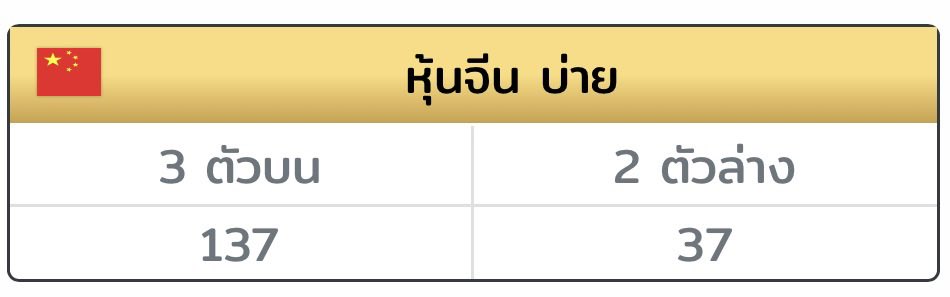 ใบมิ้นต์ tweet media