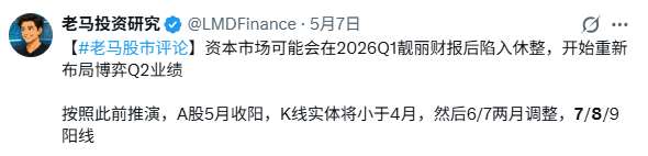 老马投资研究 tweet media