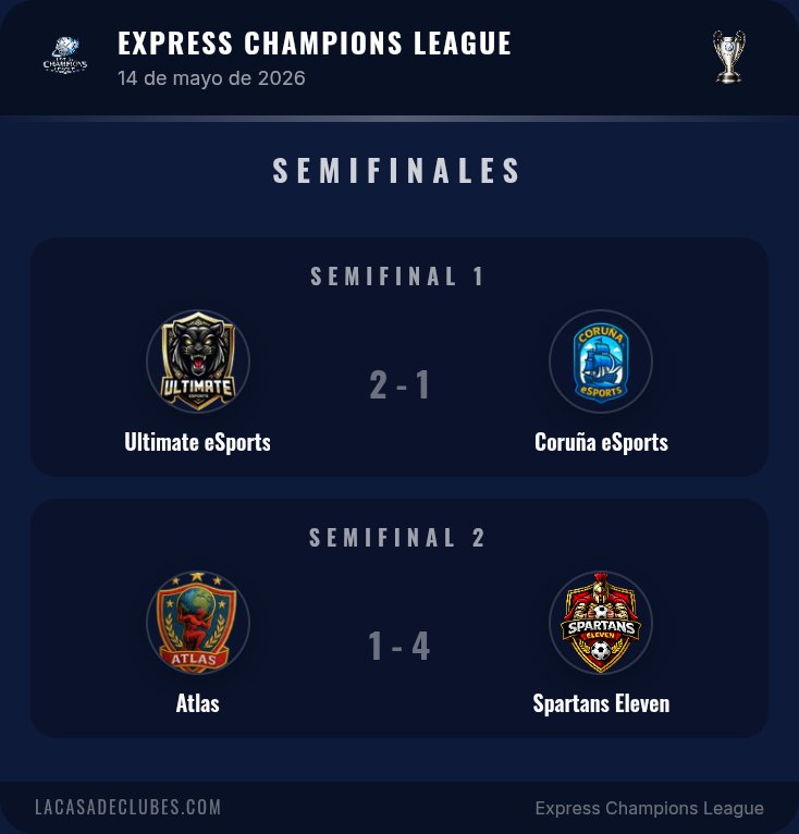 La Casa de Clubes tweet media