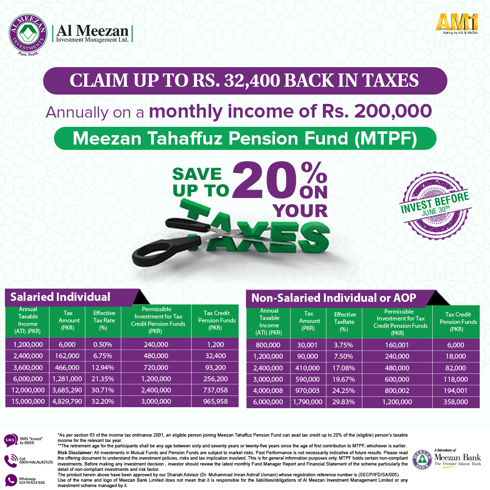 Al Meezan Investment tweet media