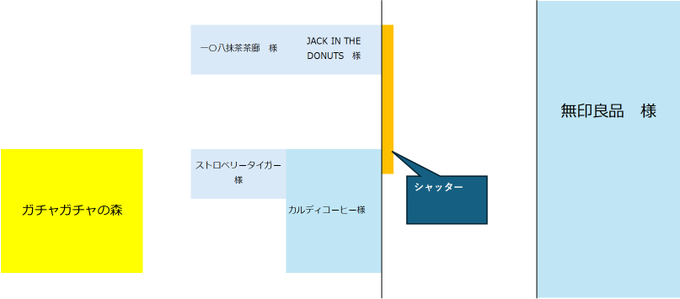 ガチャガチャの森®︎【公式】商品部 tweet media