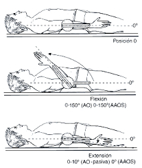 sasutra3's tweet photo. #Fisioterapia, #Gonometría de #Codo en la flexión y extensión
#Paciente #Fisioterapeutas #Fisios #Paciente
https://t.co/WzhypotggO https://t.co/uM5u3gcz6N