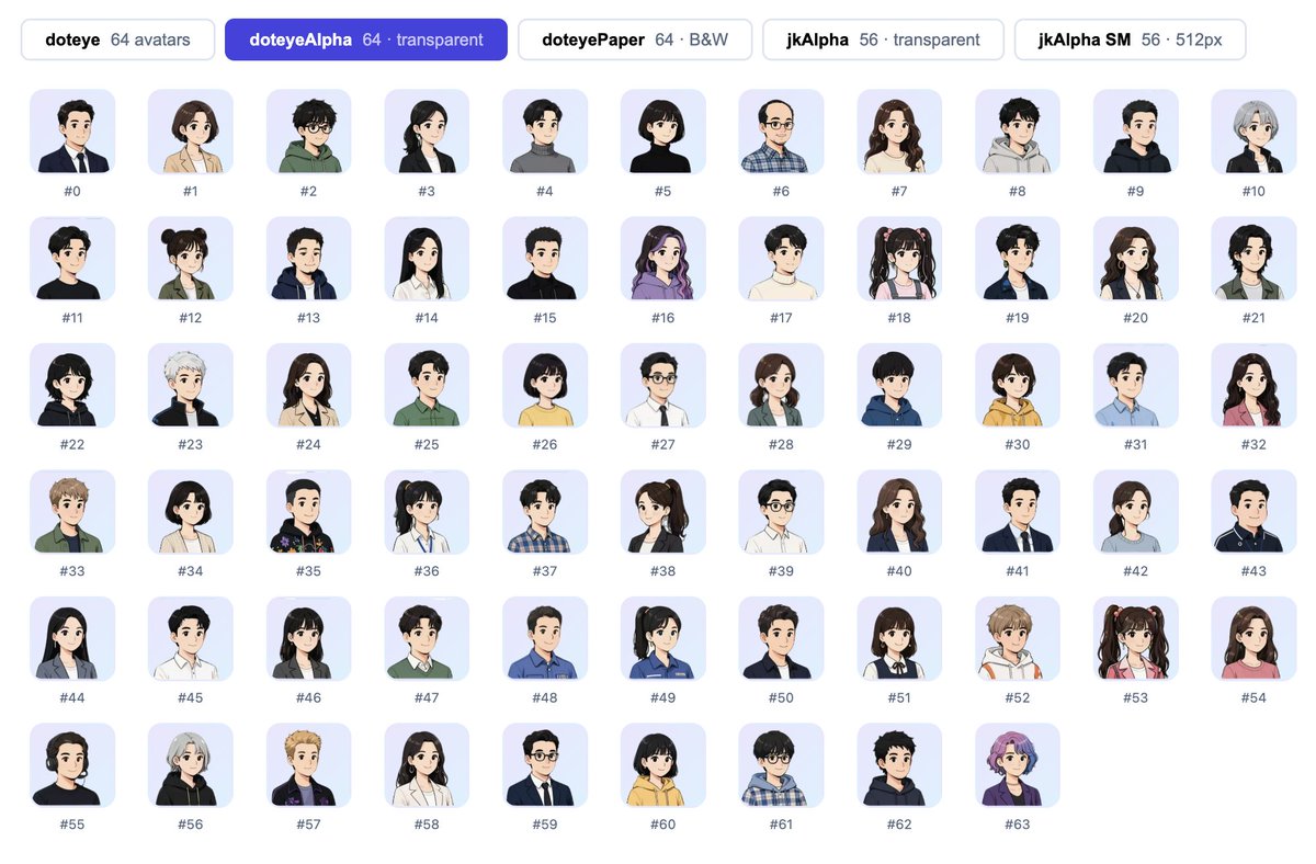 easychen's tweet photo. #Easy同学正在独立开发 最近做 Agent，经常需要给它们设置头像。到处找图挺累的。

后来发现 Dice Bear 不错，但没有我喜欢的风格。  于是用 GPT image2 做了个随机头像工具，叫做 Quick Avatar。

npm 直接安装后，传一个 seed 就能用。  目前上架了两组人物，欢迎使用

https://t.co/Cz4dvzuwt8 https://t.co/5fSWKryHGN