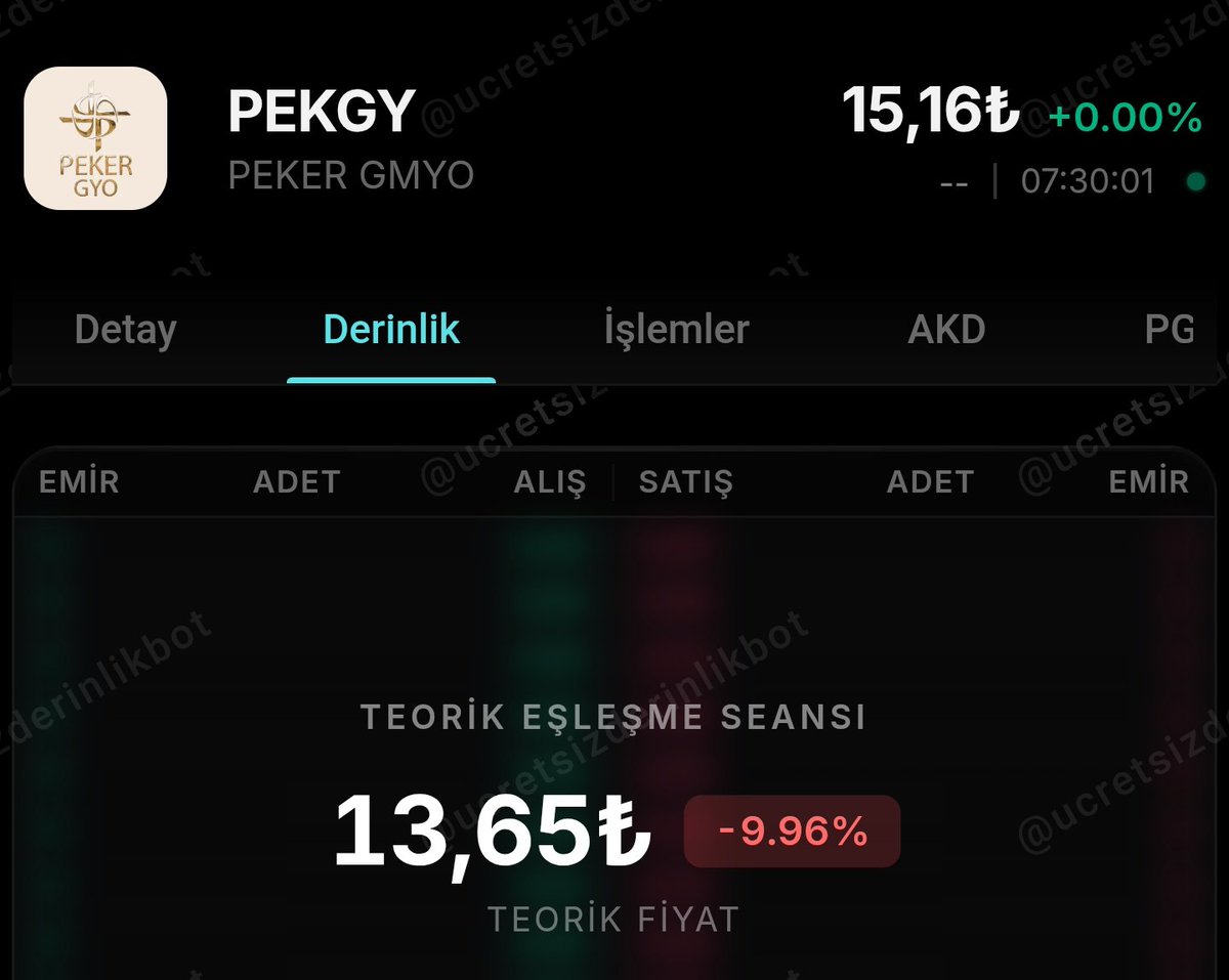 thegriffin1_618's tweet photo. #pekgy

LÜTFEN BU YAZIMI PEKER YATIRIMCILARI ETİKETLEYEREK RETWEET YAPSIN!

Günaydın @TezmenEmre Bey, Cumanız Mübarek olsun..

Aşağıdaki sözleriniz Peker Gayrimenkul Yatırım Ortaklığı hisseniz içinde geçerli mi ?
Eğer öyleyse sözlerinizle çelişiyorsunuz.

Zira 93 gündür #pekgy yatırımcısı olan bir vatandaşımızın bile 3 aylık sabrının az miktarda kazancını 2 günde tahtada yok ettiniz.
Ve anlık şu anda teorik eşleşmede hisse 3. günde yine taban gözüküyor !

Ne oldu şirket mi battı ? Hisse tavan tavan gidiyordu da haberimiz mi yoktu ? Gayet sakin ve temkinli bir şekilde yükselen bir hisseye böyle sert düşüşler yaptırılmasının sebebi nedir ?

Tabanlar öncesinde alış tarafına koyulan milyonlarca, bazı günler ise milyarlarca lot alış bekleyen @terayatirim 'a ne oldu ?

@A1CapitalMenkul, @YFinansman ve @terayatirim 'ın bu tahtada aldığı hisselerin sizin yöneticisi olduğunuz Yatırım Fonlarına aktarıldığını biliyoruz.

Peki 2 gündür tahtayı A1 Capital ve Yatırım Finansman ile taban yaptırıp tabandan Tera Yatırım ile alım yapmanızın manası nedir ?

İnsanların mağduriyetlerinden kazanç sağlamak doğru bir yaklaşım mı ? 
Söze gelince Allah, kitap, bayrak, namus paylaşımları yapıyorsunuz.. Amenna..

Ama unutmayın; Allah kimsenin hakkını yerde, ahını gökte bırakmaz.
Hayırlı günler.