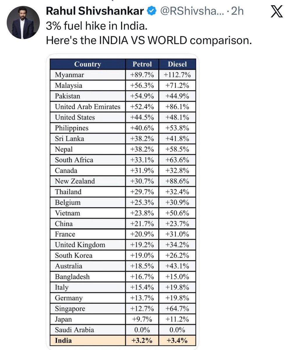 👑Che_ಕೃಷ್ಣ🇮🇳💛❤️ tweet media