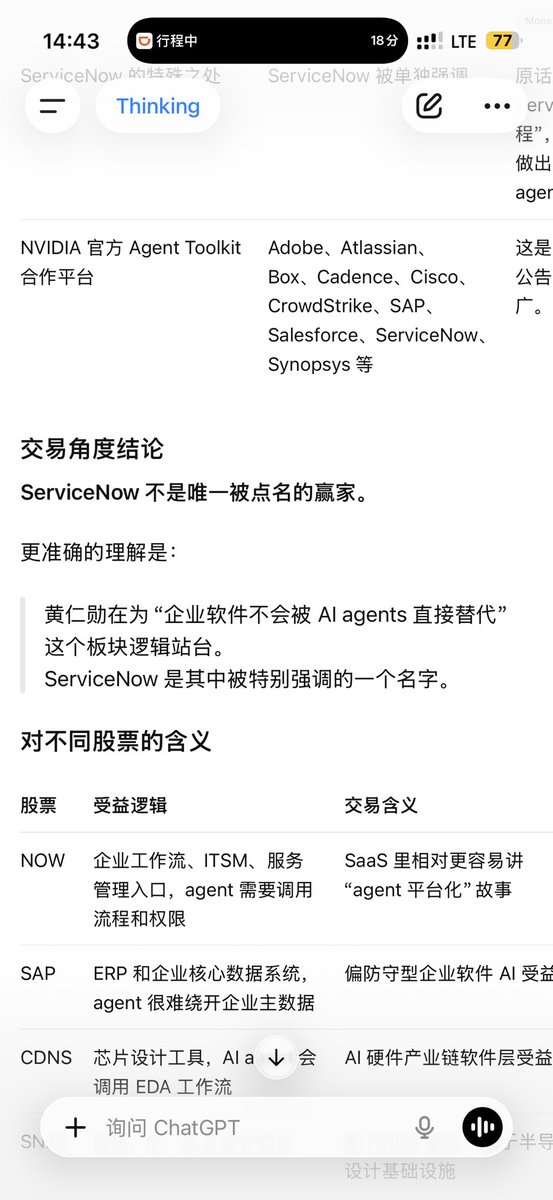 华尔街没有名字 tweet media
