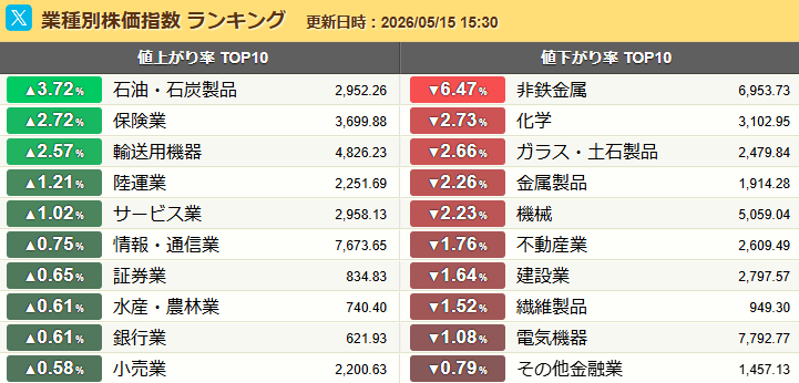 なめるなよ tweet media